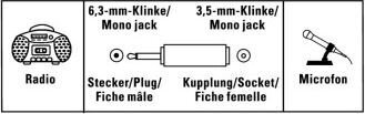 Heliadapter mono Hama, 6,23 mm, 3,5 mm hind ja info | USB jagajad, adapterid | kaup24.ee