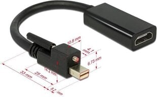 Delock 62640 цена и информация | Адаптеры и USB-hub | kaup24.ee
