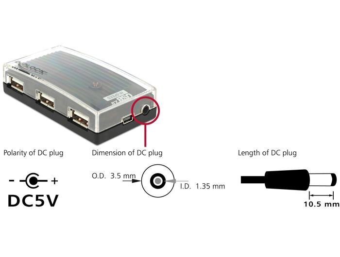 Delock 61393 цена и информация | USB jagajad, adapterid | kaup24.ee