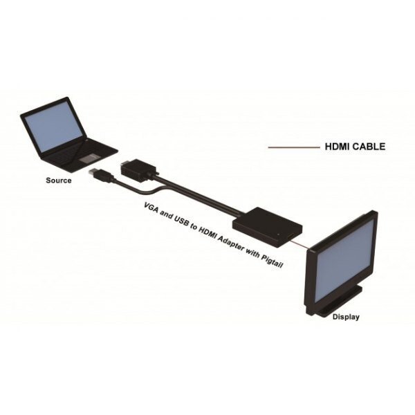 Techly 301665 цена и информация | USB jagajad, adapterid | kaup24.ee