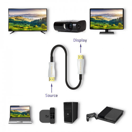 Qoltec 50472 HDMI v.2.0 A male | A male | AOC | 20m hind ja info | Kaablid ja juhtmed | kaup24.ee