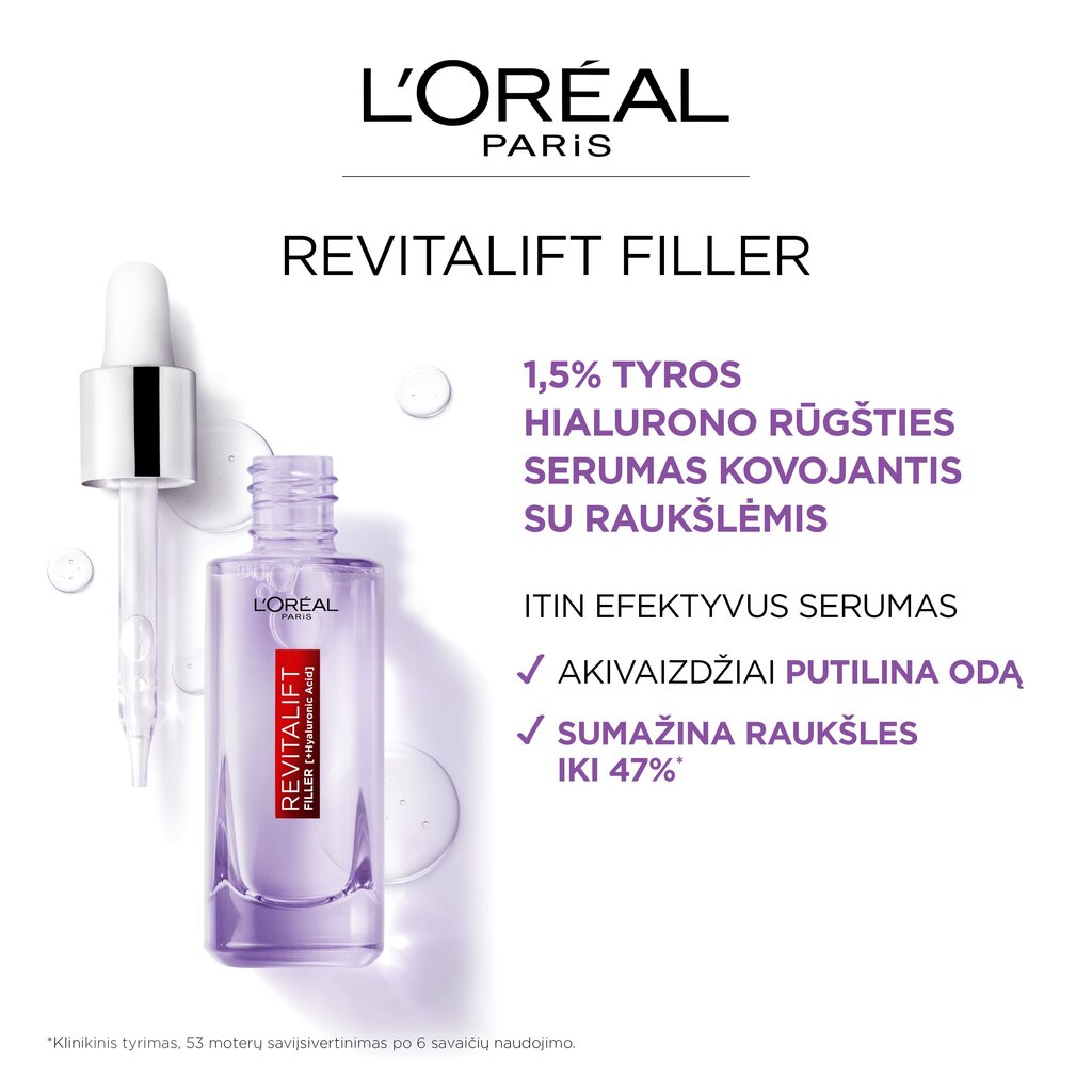 Taastav näoseerum L'Oreal Revitalift Filler 1,5% Hyaluron 30 ml hind ja info | Näoõlid, seerumid | kaup24.ee