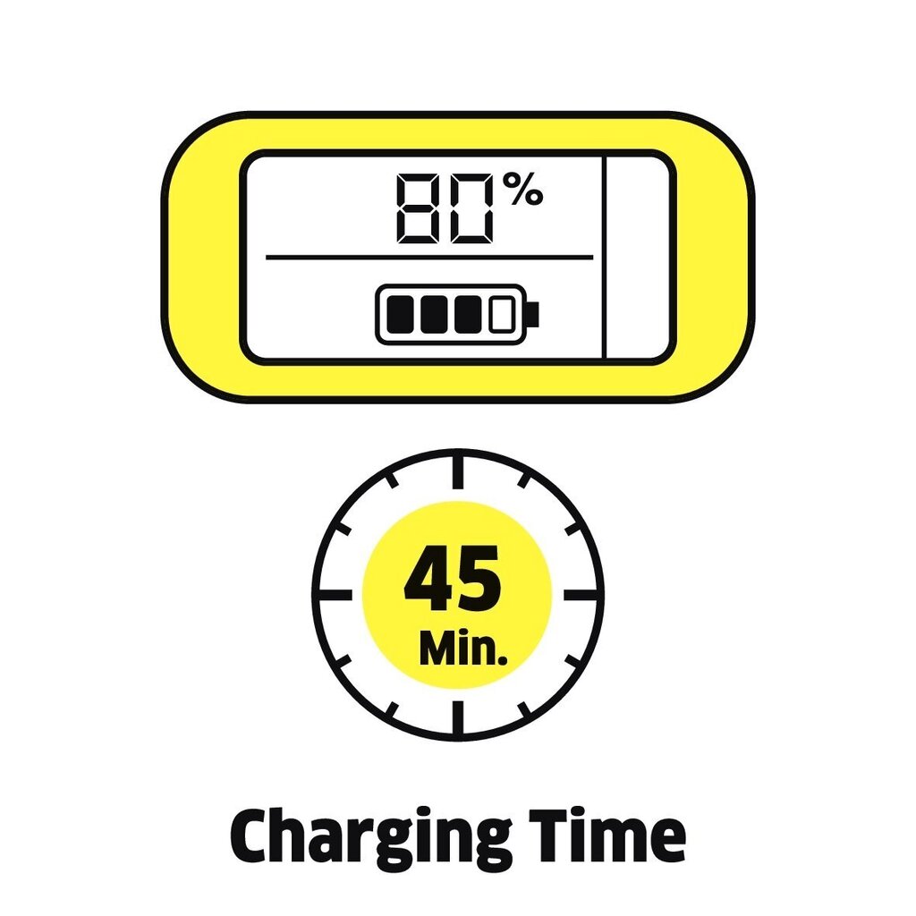 Karcher WD 3 Battery Set цена и информация | Tolmuimejad | kaup24.ee