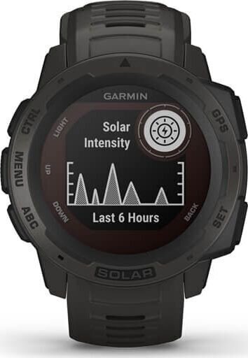 Garmin Instinct® Solar Graphite hind ja info | Nutikellad (smartwatch) | kaup24.ee