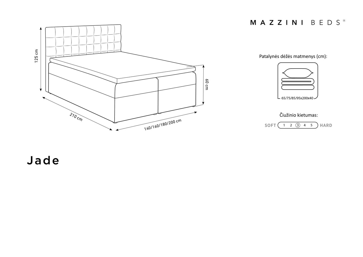 Voodi Mazzini Beds Jade 200x200 cm, must цена и информация | Voodid | kaup24.ee