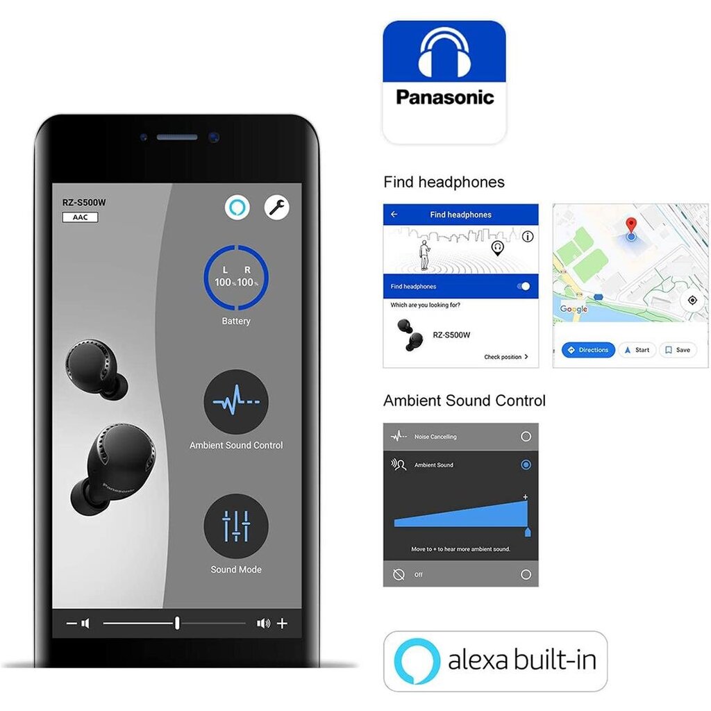Беспроводные наушники Panasonic RZ-S500WE цена | kaup24.ee