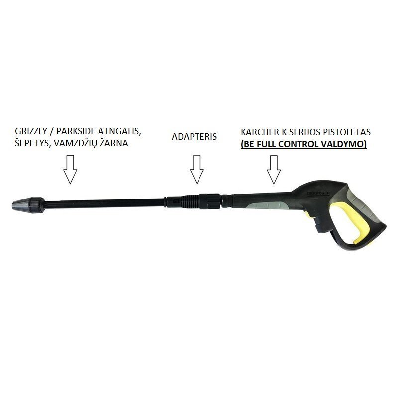 Adapter Grizzly Karcher aparaatidele hind ja info | Autopesu tarvikud | kaup24.ee