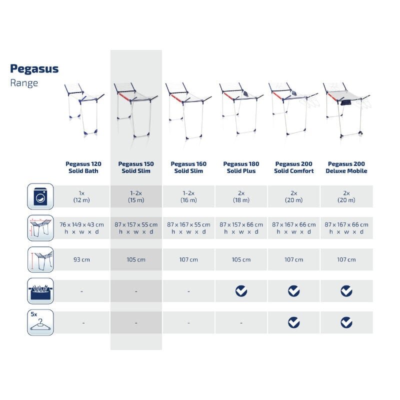 Pesukuivatusrest Pegasus 150 Leifheit цена и информация | Pesukuivatusrestid ja aksessuaarid | kaup24.ee