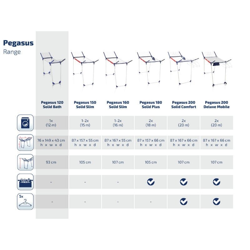 Pesukuivatusrest Pegasus 120 Solid Leifheit цена и информация | Pesukuivatusrestid ja aksessuaarid | kaup24.ee