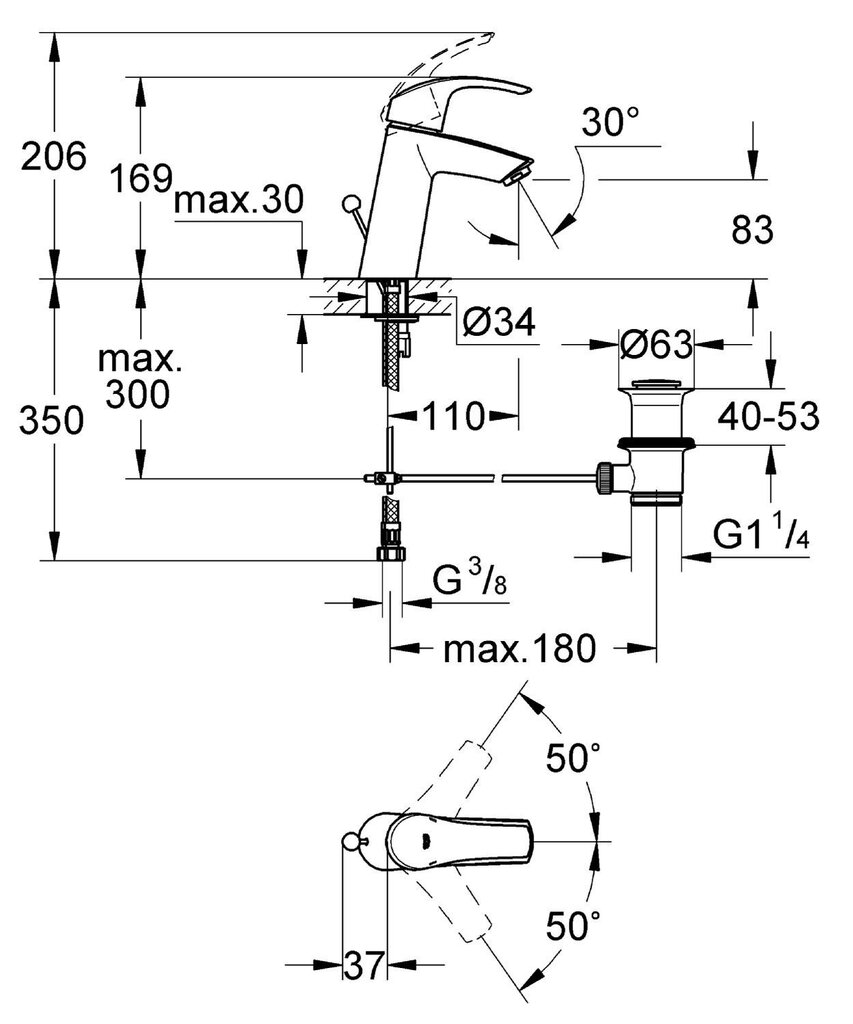 Valamusegisti Grohe Eurosmart, 23322001 цена и информация | Vannitoa segistid | kaup24.ee