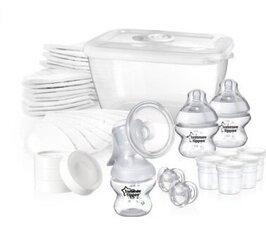 Tommee Tippee Молокоотсосы