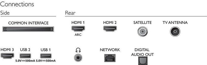 Philips 43PFS6805/12 hind ja info | Telerid | kaup24.ee