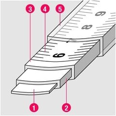 Magnetiga mõõdulint BMI twoCOMP (3 m) цена и информация | Механические инструменты | kaup24.ee