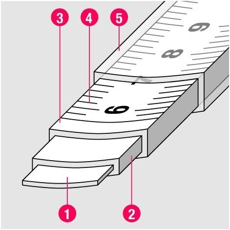 Magnetiga mõõdulint BMI twoCOMP (3 m) hind ja info | Käsitööriistad | kaup24.ee