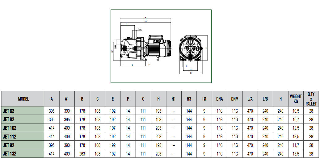 Veepump DAB JET 102 M hind ja info | Aiapumbad | kaup24.ee