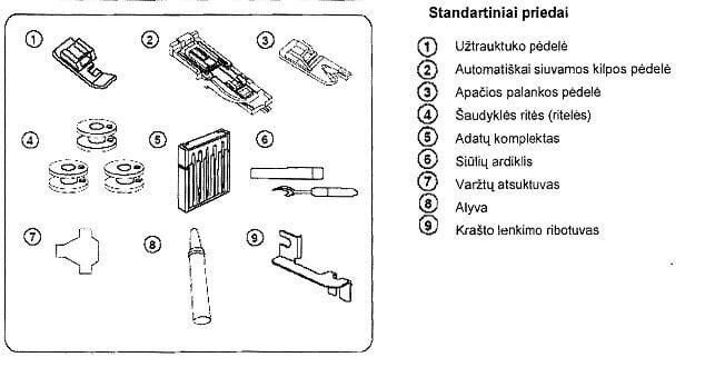 JANOME 5522 hind ja info | Õmblusmasinad, tikkimismasinad | kaup24.ee