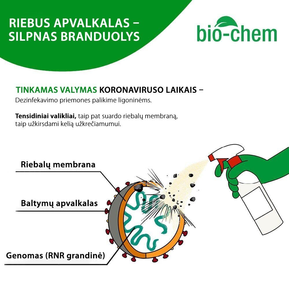 Puhastusvahend Bio-Circle Viral Cleaner 300 1000 ml hind ja info | Puhastusvahendid | kaup24.ee