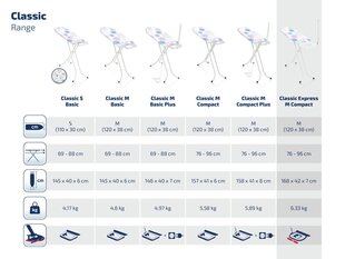 Гладильная доска Classic Express M Compact (120x38 см) цена и информация | Гладильные доски | kaup24.ee