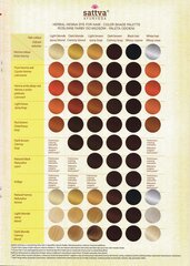 Taimne tumepruun juuksevärv Dark Brown Sattva Ayurveda, 150g цена и информация | Краска для волос | kaup24.ee