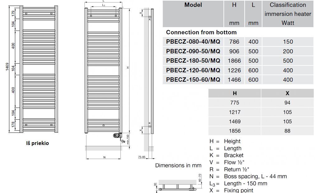 Elektriline vannitoa radiaator Zehnder Aura PBECZ-150-60 / MQ, 150x60 cm, kroom цена и информация | Vannitoa radiaatorid ja käterätikuivatid | kaup24.ee