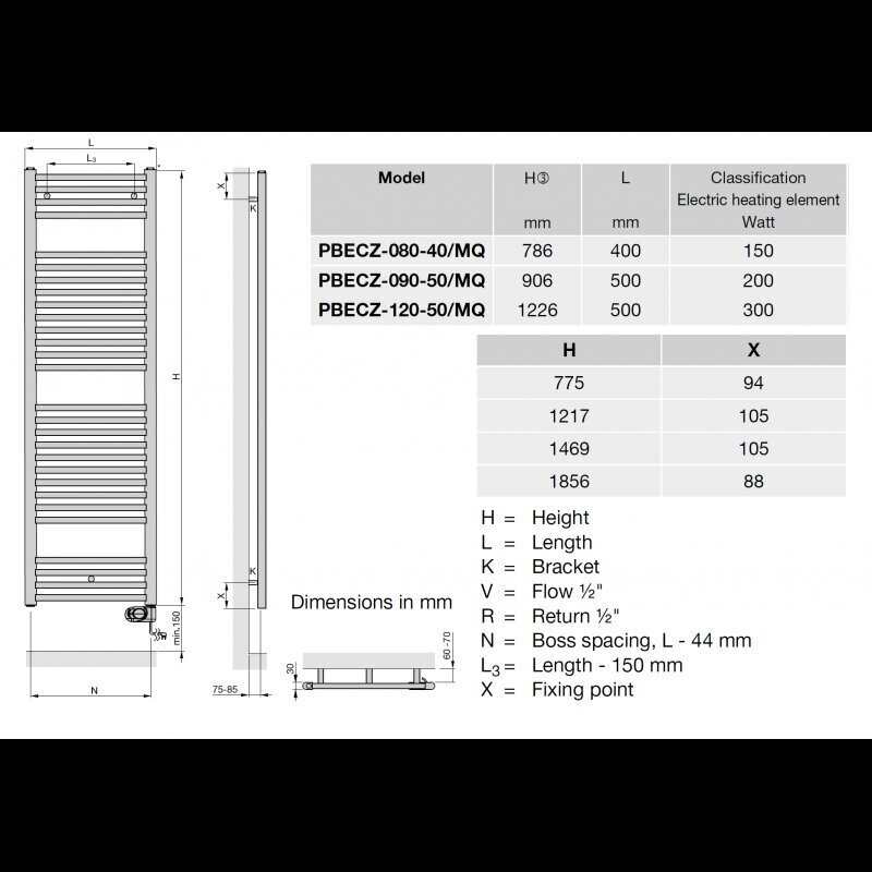 Elektriline vannitoa radiaator Zehnder Aura PBECZ-090-50/MQ, 90x50 cm, kroomi värvi hind ja info | Vannitoa radiaatorid ja käterätikuivatid | kaup24.ee