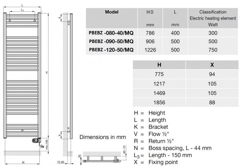 Elektriline vannitoa radiaator Zehnder Aura PBEBZ- 120-50 / MQ, 120 x 50 cm, must hind ja info | Vannitoa radiaatorid ja käterätikuivatid | kaup24.ee