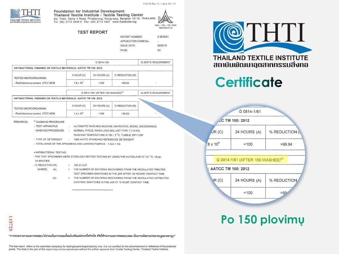 Korduvkasutatav antibakteriaalne näomask Perma, hall, 1 tk hind ja info | Esmaabi | kaup24.ee