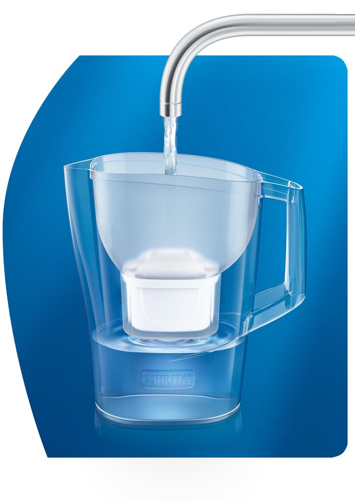 Brita Wasserfilterkanne - Filterkannen Set Aluna Cool Memo und 3 MX+ Filter,  Volumen 2400 ml, Weiß 1040564