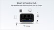Nutikas äratuskell ja koduabiline Xiaomi Mi Smart Clock QBH4191GL hind ja info | Valvesüsteemid, kontrollerid | kaup24.ee