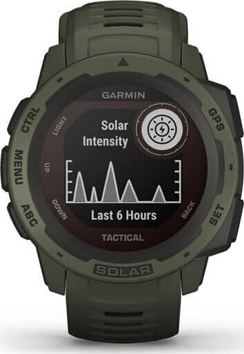 Garmin Instinct® Solar Tactical Moss цена и информация | Nutikellad (smartwatch) | kaup24.ee