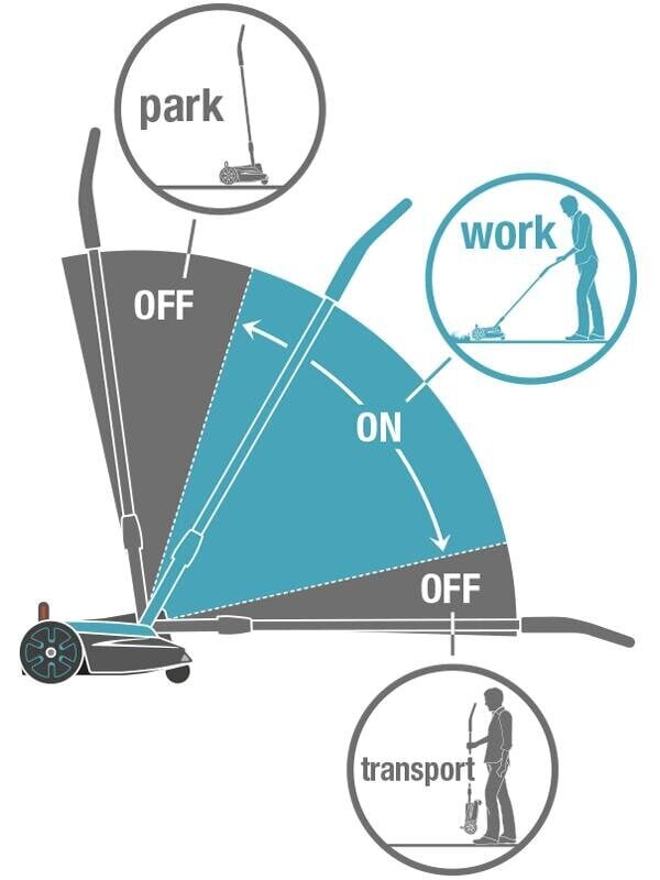 Akumuruniiduk Gardena HandyMower 22/18V P4A, ilma akuta hind ja info | Muruniidukid | kaup24.ee