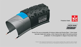 Väliskumm City/Touring Chaoyang H-5113 Mako Shark 37-622,torkekindlad HIPPO SKIN, 1.5mm Kevlar Breaker hind ja info | Jalgratta sisekummid ja rehvid | kaup24.ee