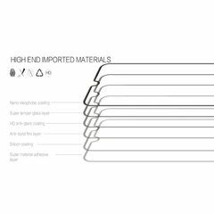 TakeMe 5D Экстра клейкое полной поверхностью 0.3mm защитное стекло от телефона края до края для Samsung Galaxy A32 (A326) 5G Черное цена и информация | Ekraani kaitsekiled | kaup24.ee