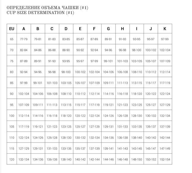 Rinnahoidja Push-up hind ja info | Rinnahoidjad | kaup24.ee