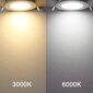 LED-paneel G.LUX LXM-2210-9W цена и информация | Süvistatavad ja LED valgustid | kaup24.ee