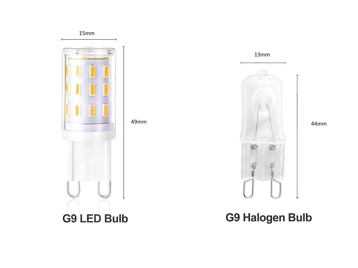 LED pirnid G.Lux GR-LED-G9-4W 3000K, 10tk hind ja info | Lambipirnid, lambid | kaup24.ee