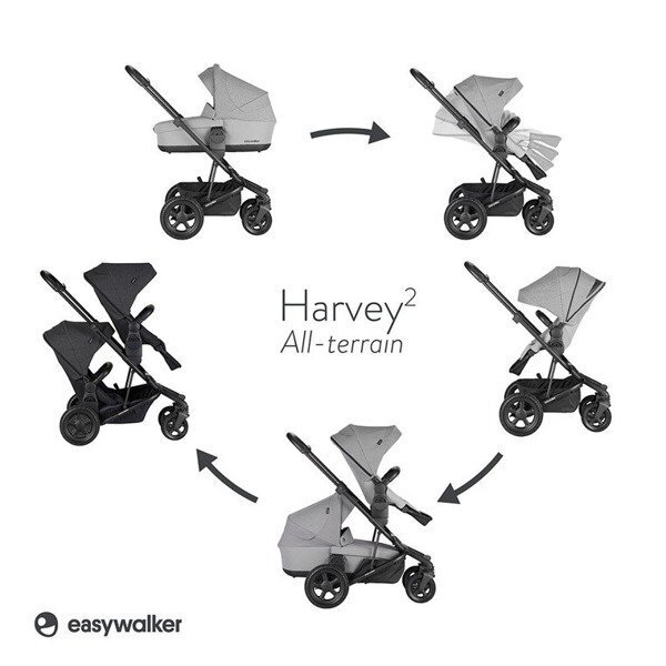 Easywalker Harvey 2 All Terrain vankrikomplekt - Night Black цена и информация | Vankrid, jalutuskärud | kaup24.ee