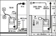 Elektripump määrdunud veele 750W, INOX Flo (79790) цена и информация | Reoveepumbad | kaup24.ee