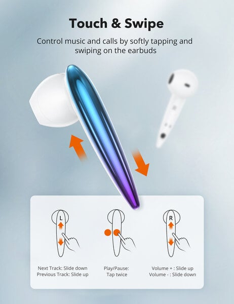 Juhtmevabad kõrvaklapid TaoTronics TT-BH080, valged hind | kaup24.ee