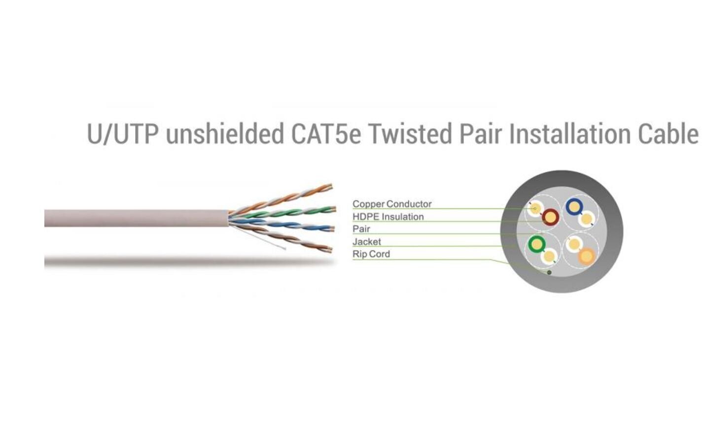 Sbox UTP-1Y Cat5E 1 M цена и информация | Kaablid ja juhtmed | kaup24.ee