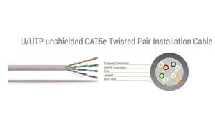 Sbox UTP-05Y Cat5E 0.5 M hind ja info | Kaablid ja juhtmed | kaup24.ee