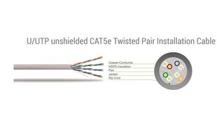 Sbox UTP-10Y Cat5E 10 M hind ja info | Kaablid ja juhtmed | kaup24.ee