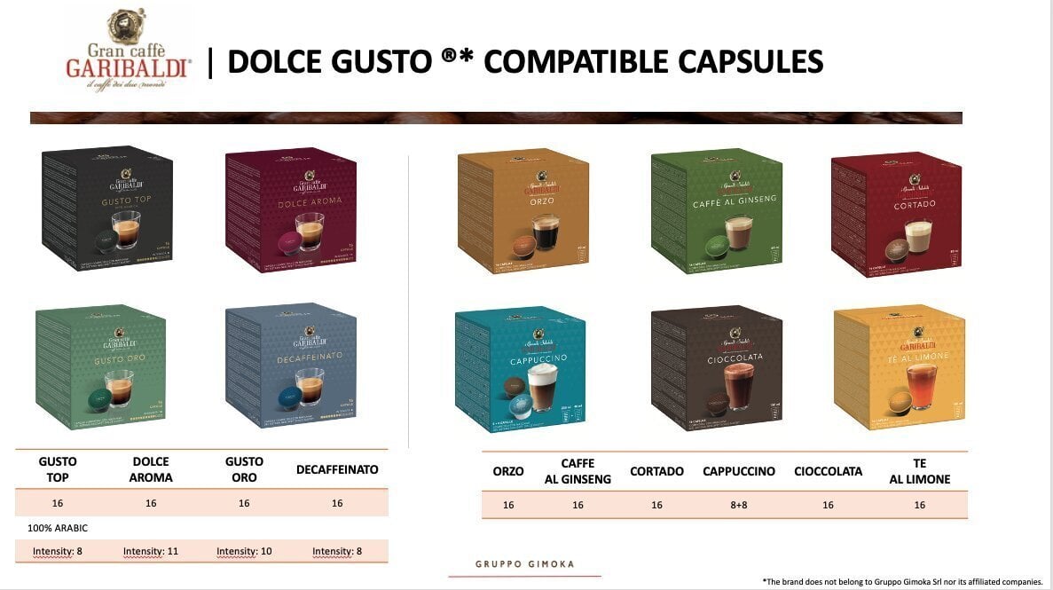 Gran Caffe Garibaldi - Cappuccino, 16 kapslit Dolce Gusto kohvimasinatele hind ja info | Kohv, kakao | kaup24.ee