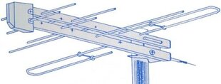 Sonus Minilog цена и информация | TV - антенны | kaup24.ee