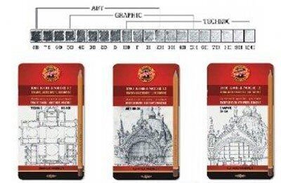 Pliiatsite komplekt 12tk Graphic 5B-5H hind ja info | Kunstitarbed, voolimise tarvikud | kaup24.ee