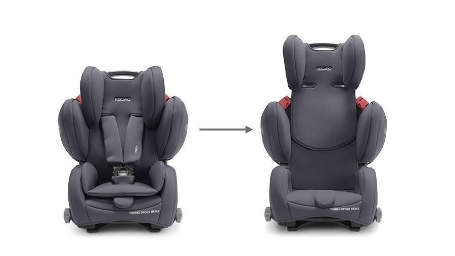 Turvatool Recaro Young Sport HERO, 9-36 kg, Simply Grey цена и информация | Turvatoolid | kaup24.ee