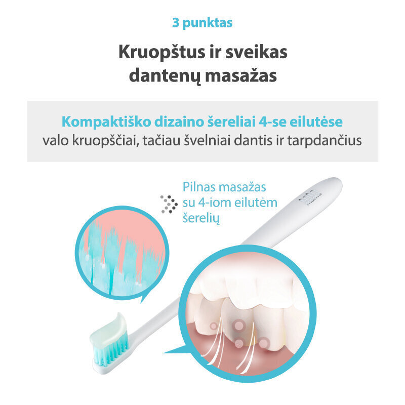 Hambahari rasedatele Tntn Mom‘s цена и информация | Sünnitusjärgne aluspesu | kaup24.ee