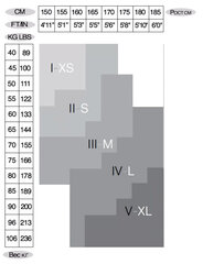 Женские колготки Ibici Voile 15 den, серые цена и информация | Kолготки | kaup24.ee