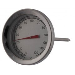 Praetemomeeter ümar hind ja info | Mõõdikud (niiskus, temp, pH, ORP) | kaup24.ee