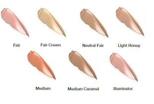 Airbrush peitekreem Brightening Concealer (valgustab, täiuslik) 1,5 ml hind ja info | Jumestuskreemid, puudrid | kaup24.ee